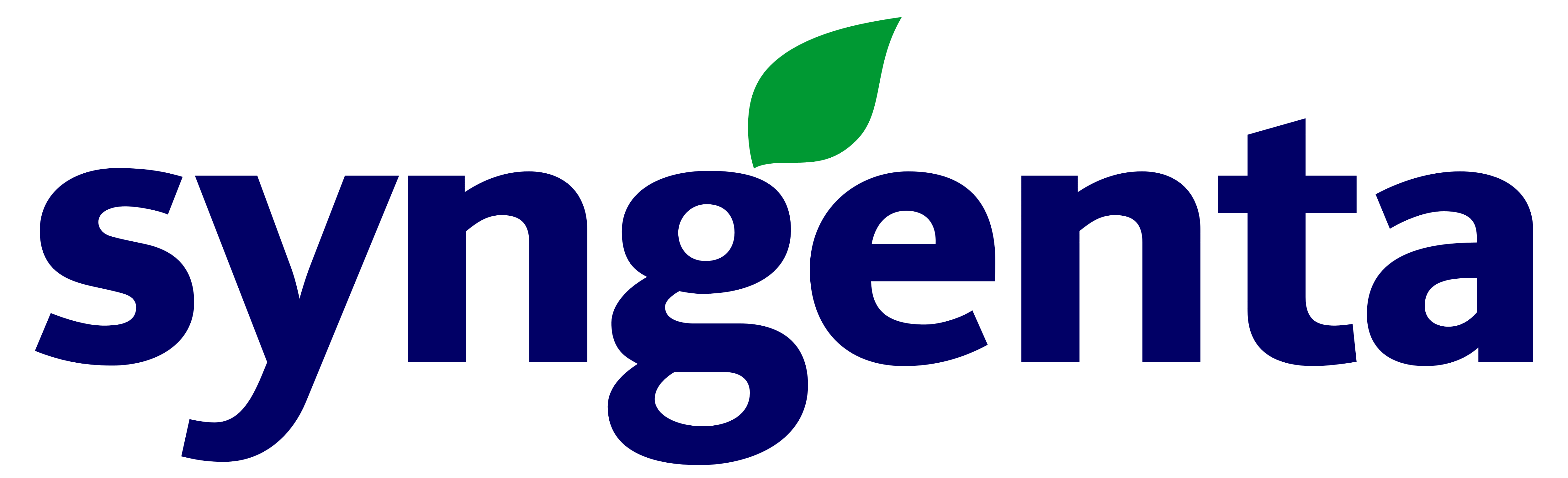 Syngenta Bangladesh